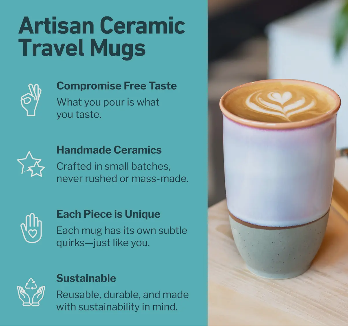 Serenity 12oz Travel Mug