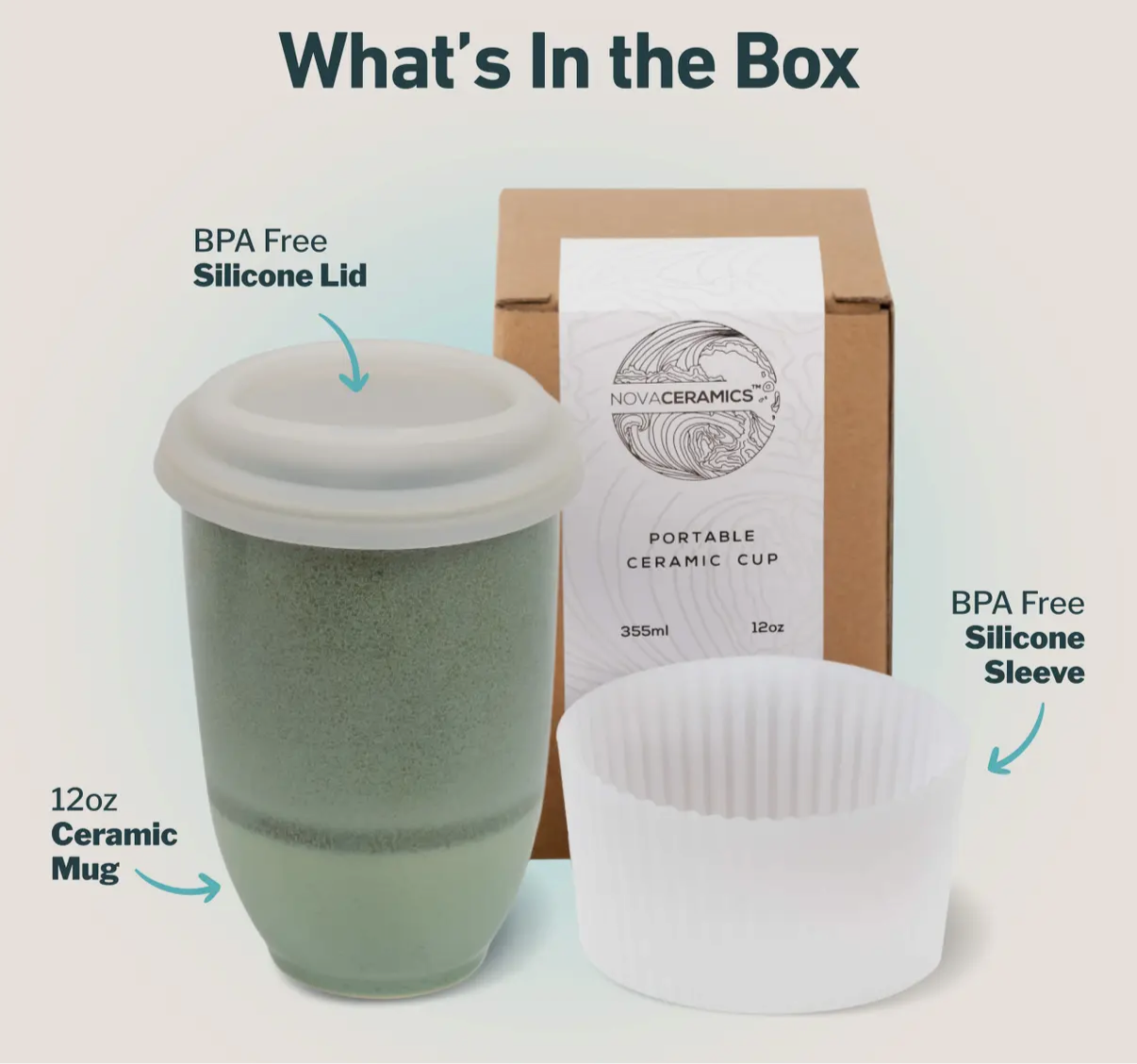 Emerald 12oz Travel Mug