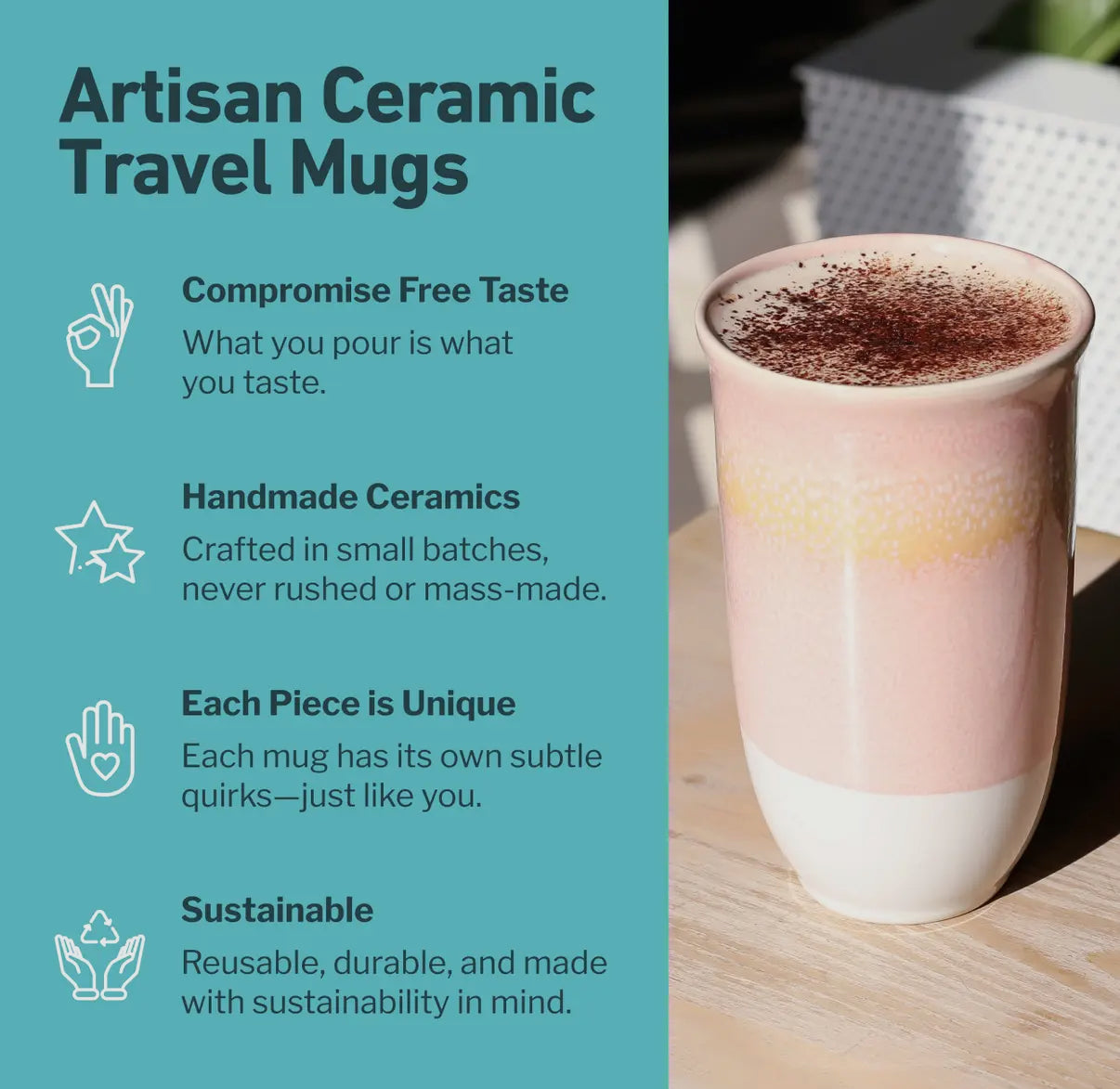 Horizon 16oz Travel Mug