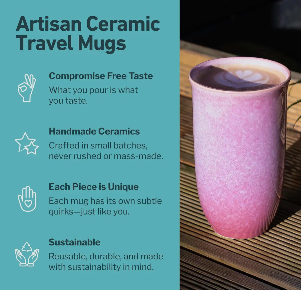 Bloom 16oz Travel Mug