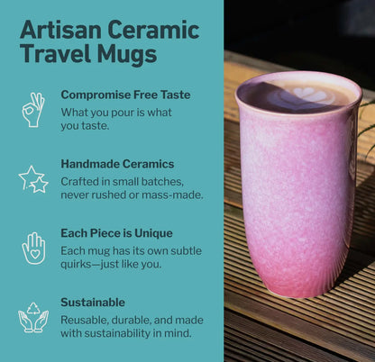 Bloom 16oz Travel Mug